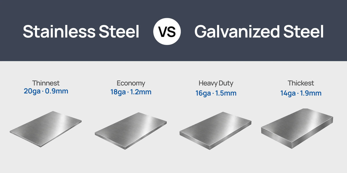 Types of Stainless Steel in Restaurant Equipment: What Holds Up in a Commercial Kitchen