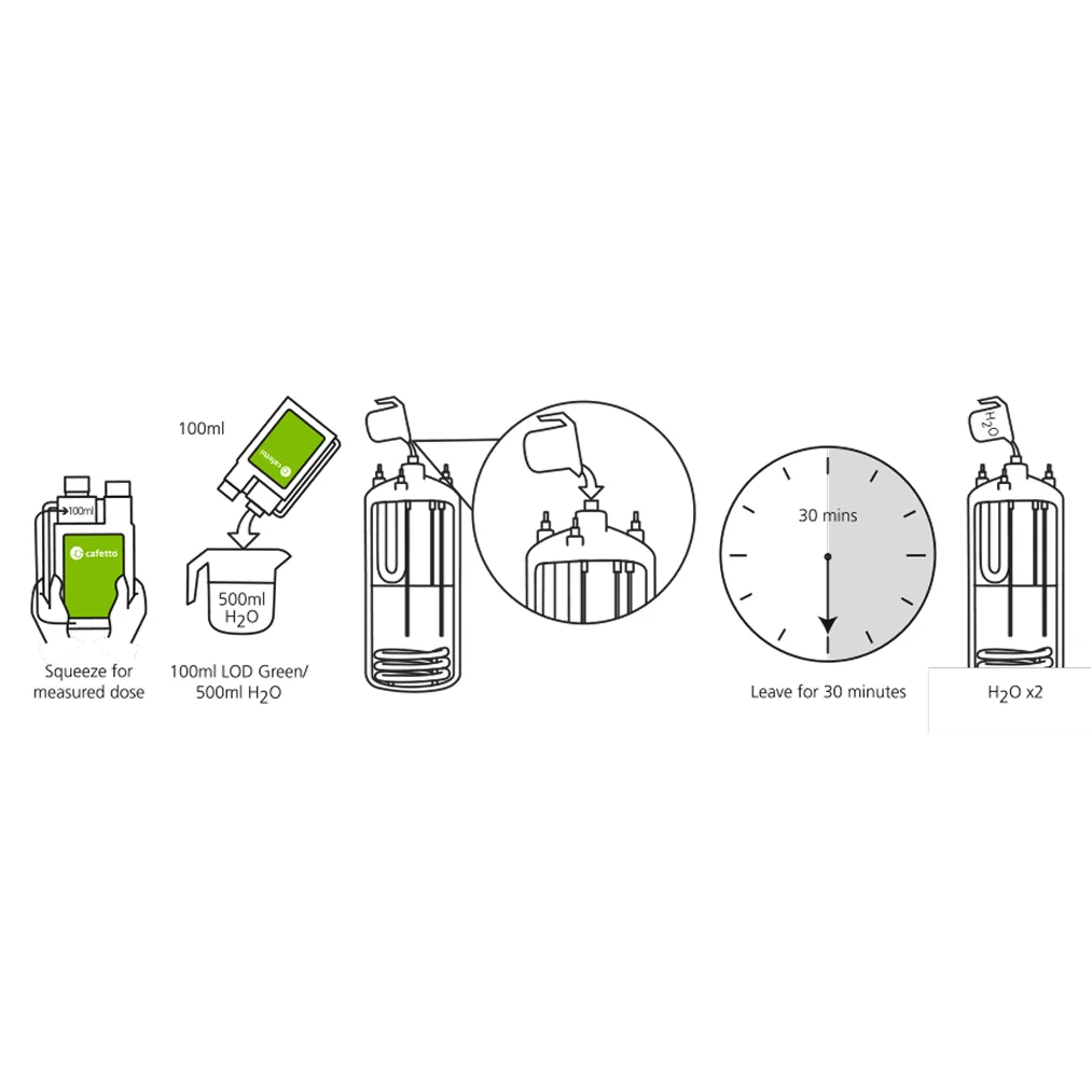 Cafetto Organic Liquid Descaler - 1L-Phoenix Food Equipment