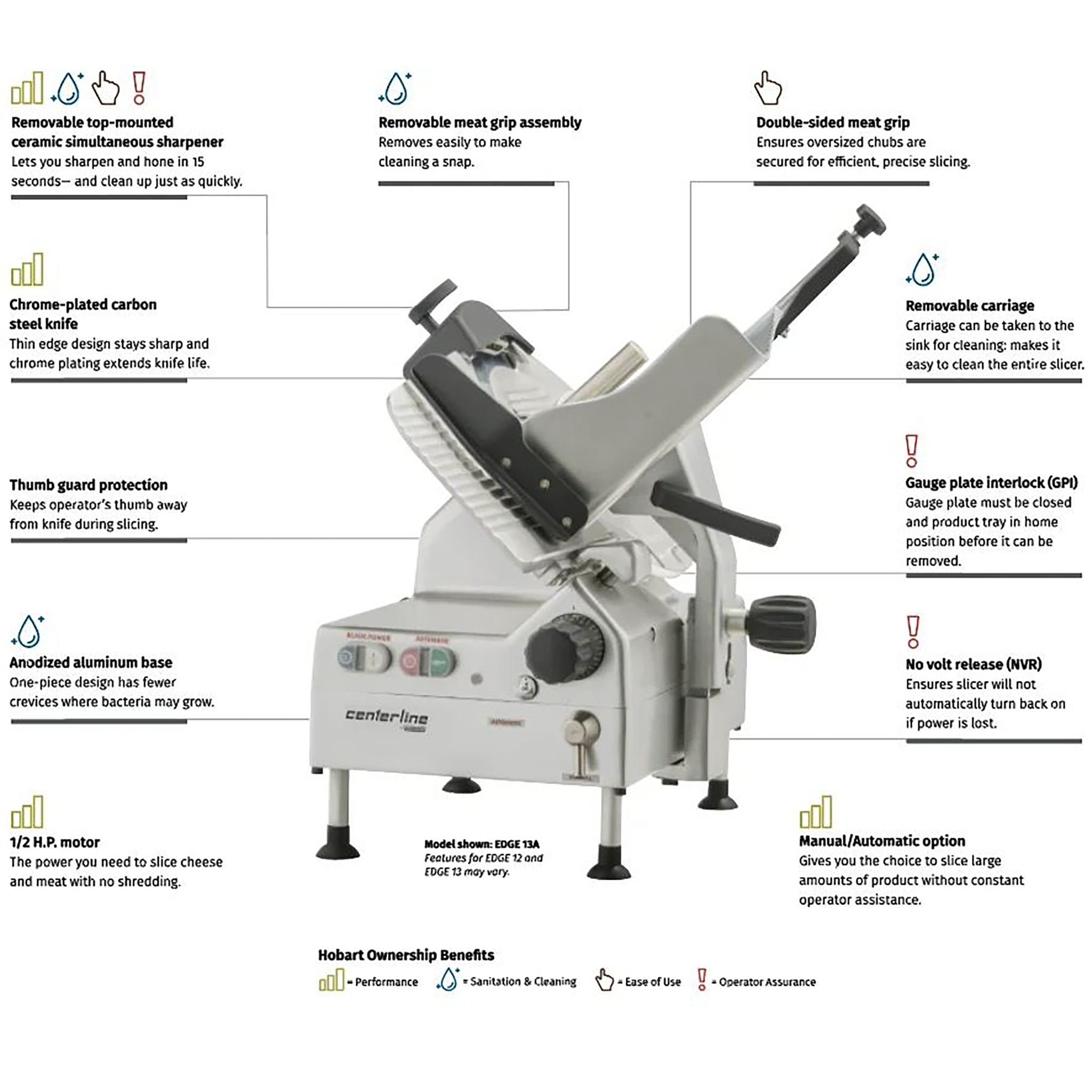 Hobart Centerline EDGE13 Manual Aluminum Meat Slicer - 13” Blade, 1/2 HP, Belt Drive-Phoenix Food Equipment